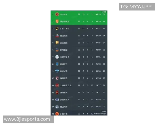 广州足球队实力强劲荣登足球实力排行榜第9名 广州足球队实力强劲荣登足球实力排行榜第9名