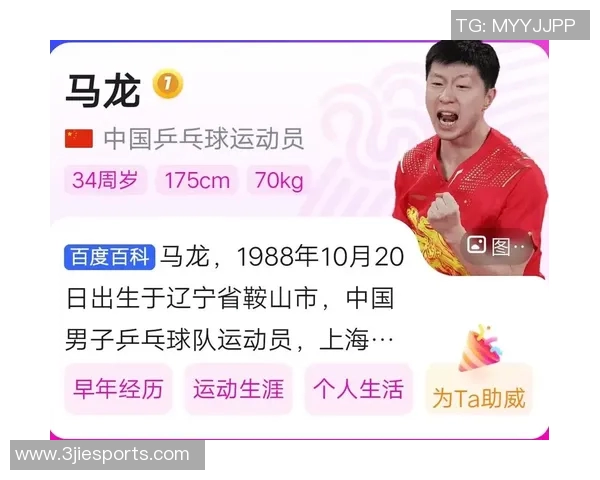 赛后分析:北京乒乓球队与广州乒乓球队的战术配合与表现评估