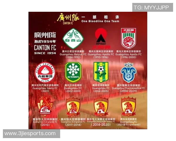 广州足球队团队协作能力提升显著创新高引发广泛关注与讨论 广州足球队团队协作能力提升显著创新高引发广泛关注与讨论