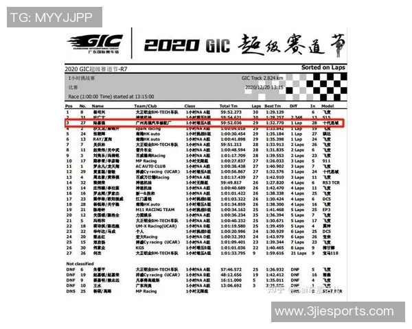 广州足球队在挑战赛中的耐力表现分析与总结