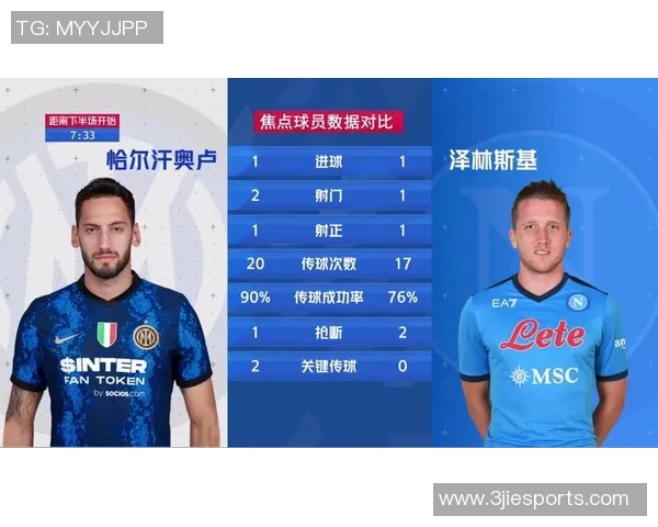 成都篮球队整体压制打法解析与战术优势探讨