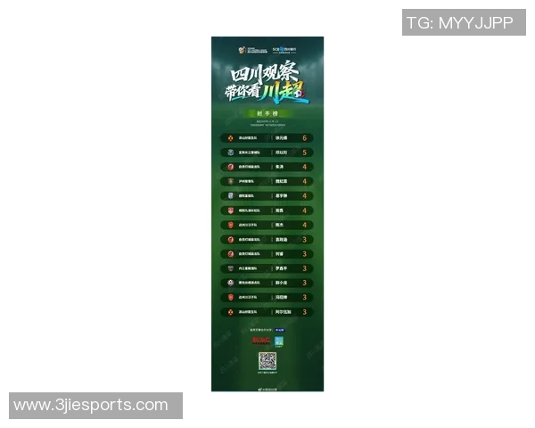 成都足球队实力强劲荣登全国足球实力排行榜第五名