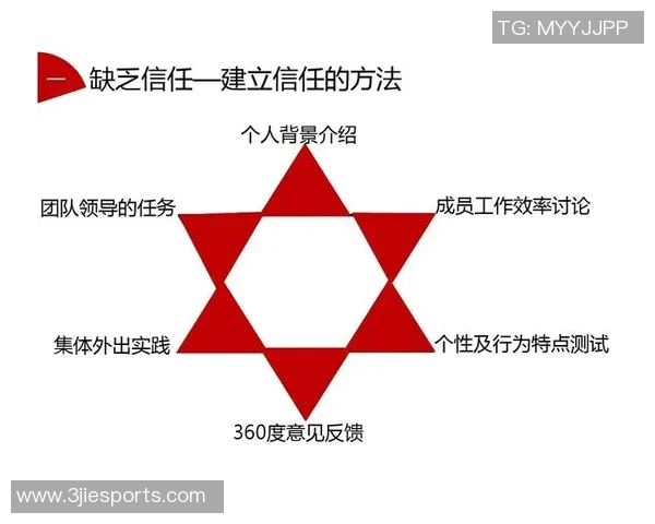 杭州篮球队转换体系解析：高效战术与团队协作的完美结合