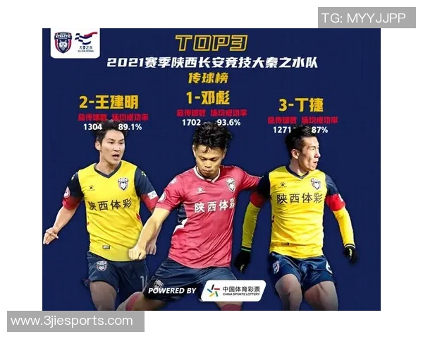 杭州羽毛球队配合表现的数据分析与战术研究探讨 杭州羽毛球队配合表现的数据分析与战术研究探讨