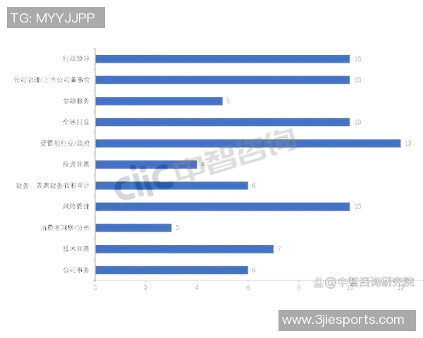 杭州羽毛球队在世界杯预选赛中的速度表现分析与启示