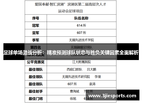 足球单场激战分析：精准预测球队状态与胜负关键因素全面解析